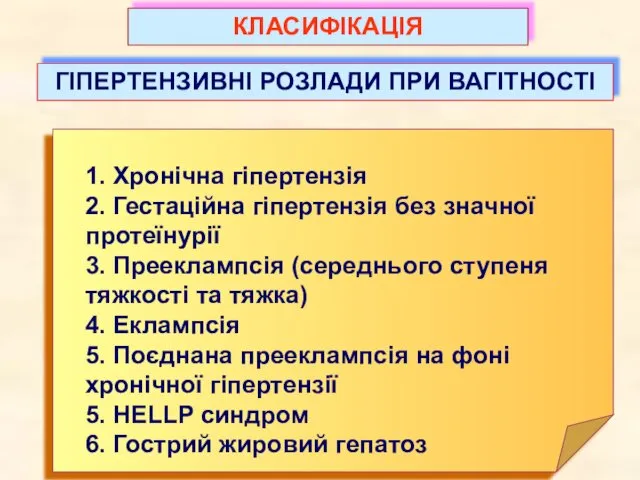 КЛАСИФІКАЦІЯ ГІПЕРТЕНЗИВНІ РОЗЛАДИ ПРИ ВАГІТНОСТІ 1. Хронічна гіпертензія 2. Гестаційна гіпертензія