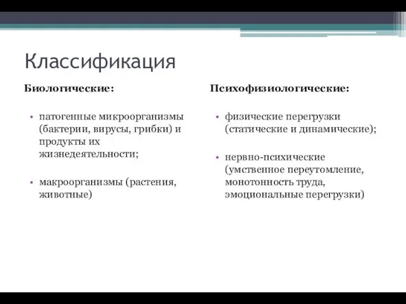 Классификация Биологические: патогенные микроорганизмы (бактерии, вирусы, грибки) и продукты их жизнедеятельности;