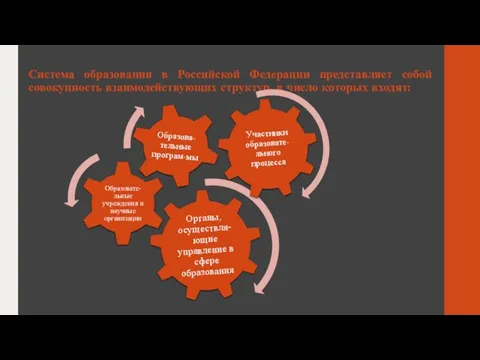 Система образования в Российской Федерации представляет собой совокупность взаимодействующих структур, в число которых входят: