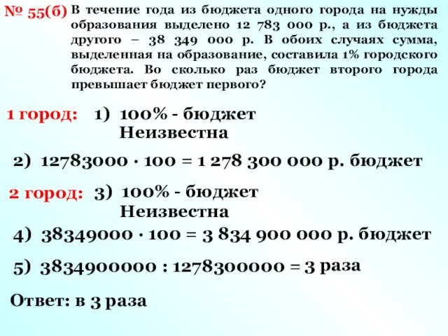 № 55(б) В течение года из бюджета одного города на нужды