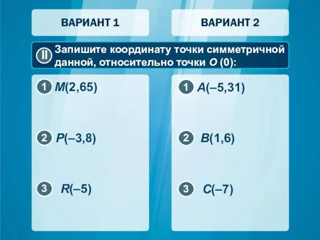 Запишите координату точки симметричной данной, относительно точки O (0):