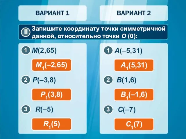 Запишите координату точки симметричной данной, относительно точки O (0): M1(–2,65) P1(3,8) R1(5) A1(5,31) B1(–1,6) C1(7)