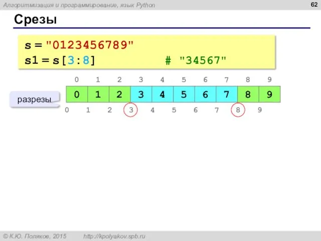 Срезы s = "0123456789" s1 = s[3:8] # "34567" разрезы