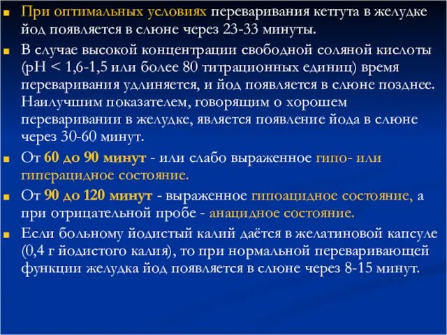 При оптимальных условиях переваривания кетгута в желудке йод появляется в слюне