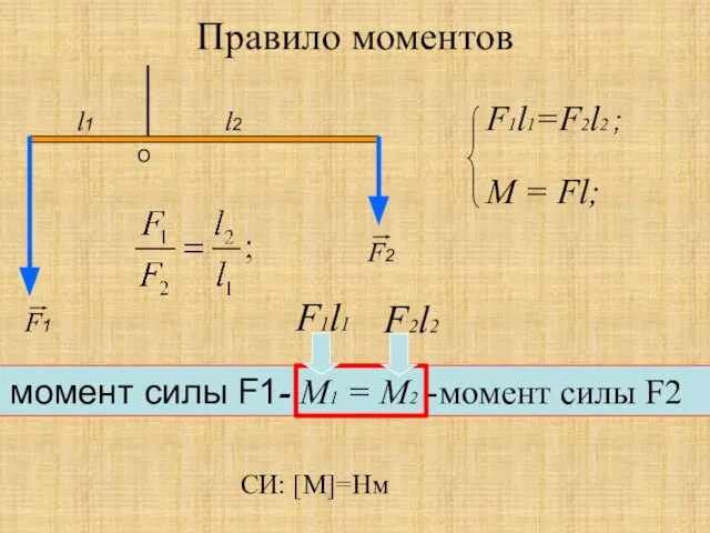 Правило моментов F1l1=F2l2 ; момент силы F1- М1 = М2 -момент