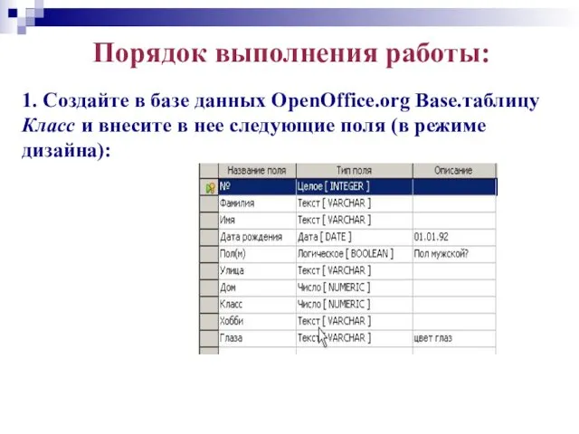 Порядок выполнения работы: 1. Создайте в базе данных OpenOffice.org Base.таблицу Класс