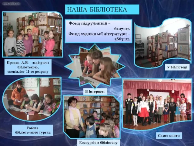 В Інтернеті НАША БІБЛІОТЕКА Фонд підручників – 6207шт. Фонд художньої літератури