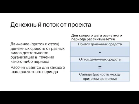 Денежный поток от проекта Движение (приток и отток) денежных средств от