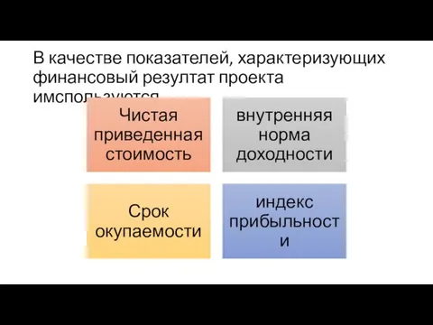 В качестве показателей, характеризующих финансовый резултат проекта имспользуются