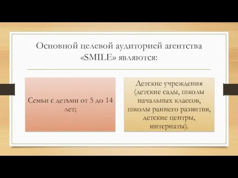 Основной целевой аудиторией агентства «SMILE» являются: