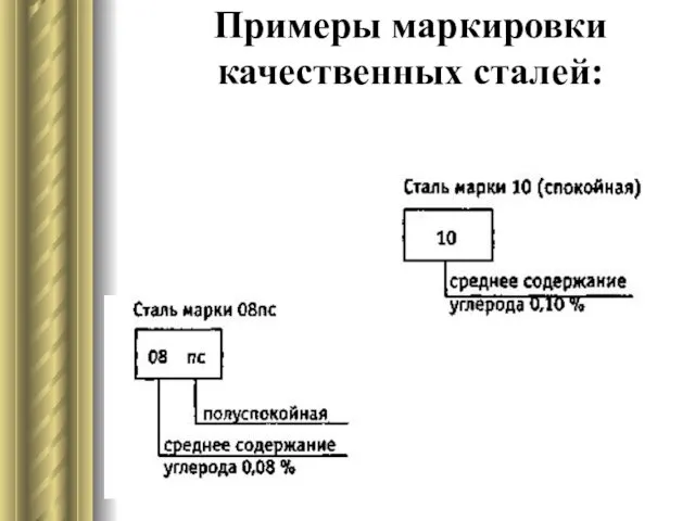 Примеры маркировки качественных сталей: