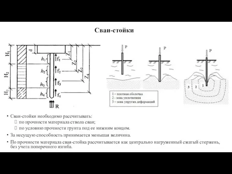 Сваи-стойки Сваи-стойки необходимо рассчитывать: по прочности материала ствола сваи; по условию