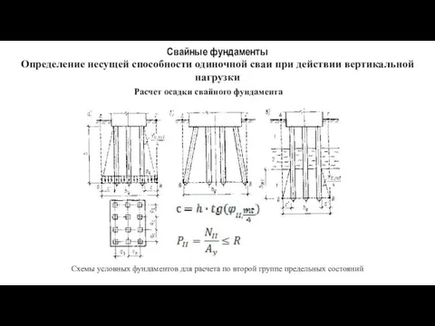 Свайные фундаменты Определение несущей способности одиночной сваи при действии вертикальной нагрузки