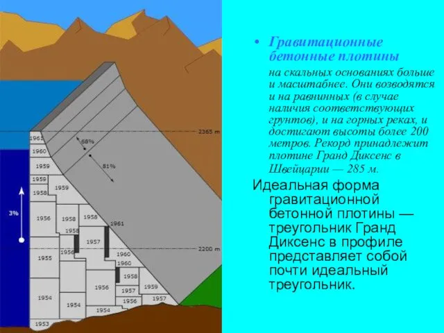 Гравитационные бетонные плотины на скальных основаниях больше и масштабнее. Они возводятся