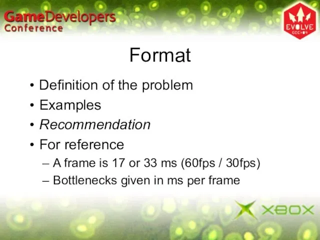 Format Definition of the problem Examples Recommendation For reference A frame