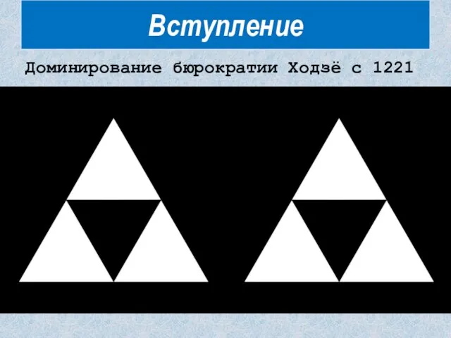 Доминирование бюрократии Ходзё с 1221 Вступление