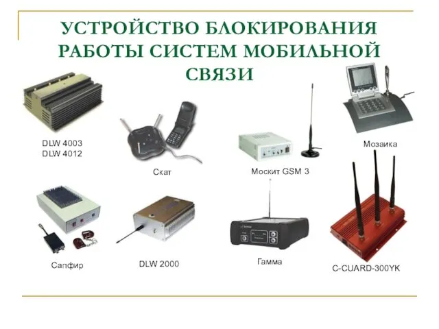 УСТРОЙСТВО БЛОКИРОВАНИЯ РАБОТЫ СИСТЕМ МОБИЛЬНОЙ СВЯЗИ DLW 4003 DLW 4012