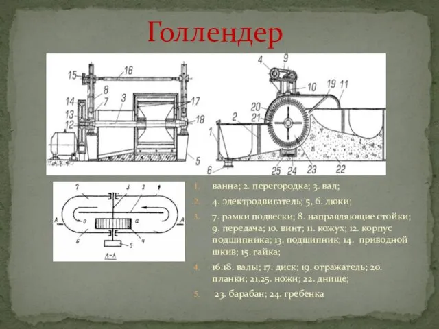 ванна; 2. перегородка; 3. вал; 4. электродвигатель; 5, 6. люки; 7.