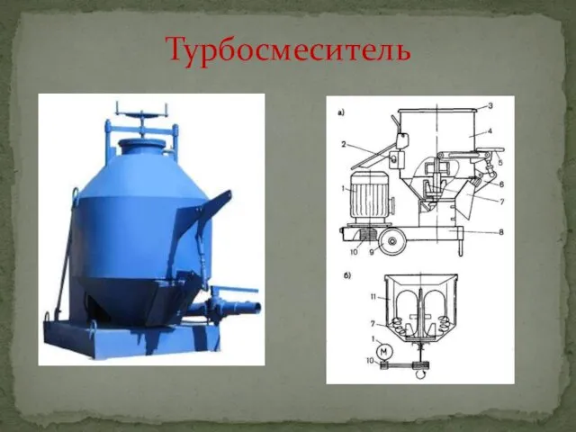 Турбосмеситель