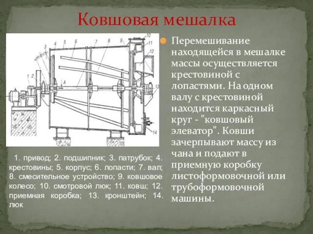 Ковшовая мешалка Перемешивание находящейся в мешалке массы осуществляется крестовиной с лопастями.