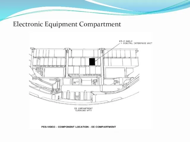 Electronic Equipment Compartment