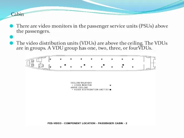 Cabin There are video monitors in the passenger service units (PSUs)