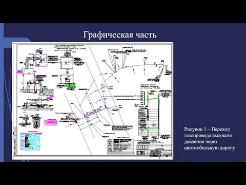 Графическая часть Рисунок 1 – Переход газопровода высокого давления через автомобильную дорогу