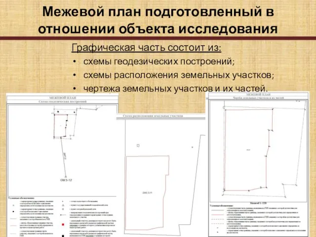 Межевой план подготовленный в отношении объекта исследования Графическая часть состоит из: