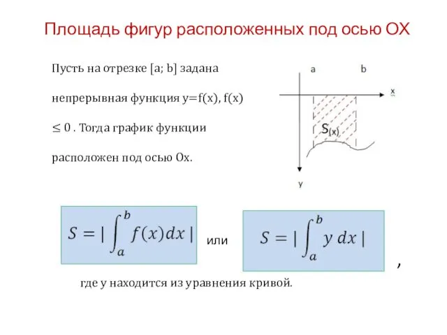 Площадь фигур расположенных под осью ОХ Пусть на отрезке [a; b]