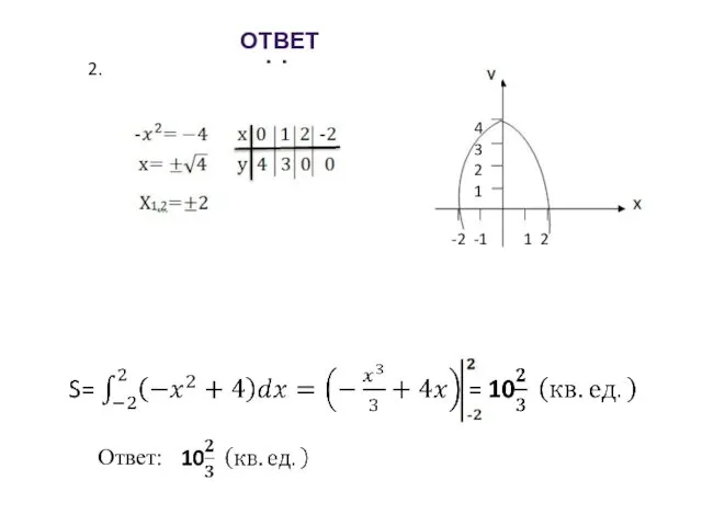 ОТВЕТЫ: 4 3 2 1 -2 -1 1 2 2. Ответ: