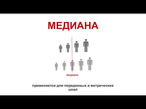 МЕДИАНА применяется для порядковых и метрических шкал