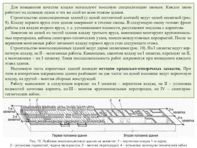 Для повышения качества кладки используют поосевую специализацию звеньев. Каждое звено работает