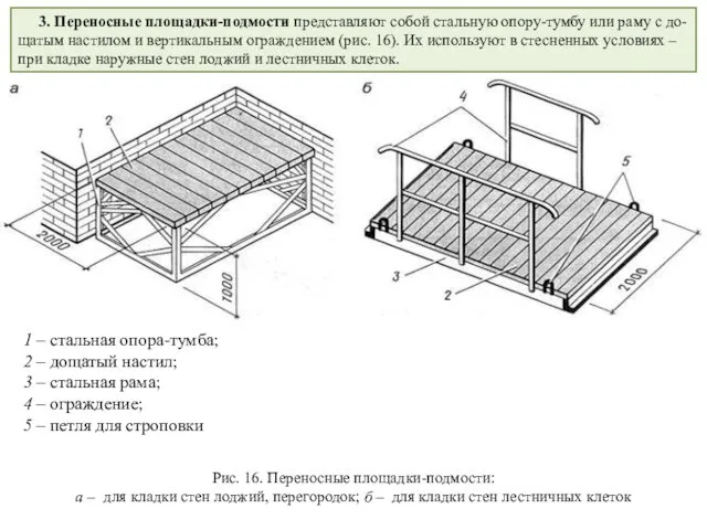 3. Переносные площадки-подмости представляют собой стальную опору-тумбу или раму с до-щатым