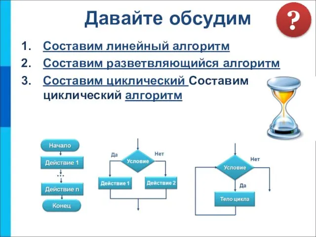 Составим линейный алгоритм Составим разветвляющийся алгоритм Составим циклический Составим циклический алгоритм Давайте обсудим ?