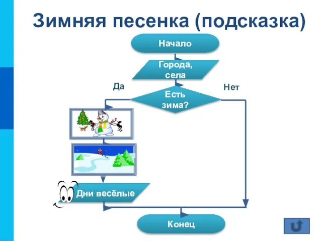 Зимняя песенка (подсказка)