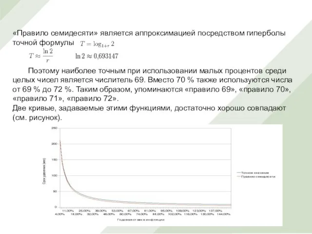 «Правило семидесяти» является аппроксимацией посредством гиперболы точной формулы Поэтому наиболее точным