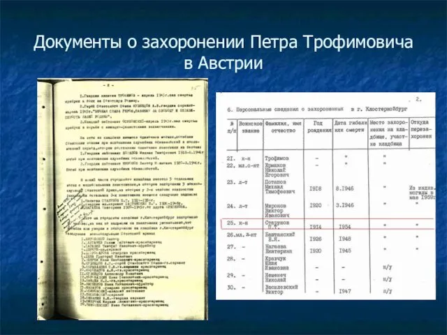 Документы о захоронении Петра Трофимовича в Австрии