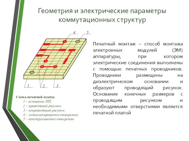 Геометрия и электрические параметры коммутационных структур Печатный монтаж – способ монтажа