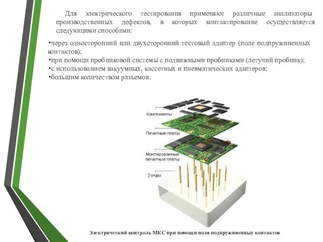 Для электрического тестирования применяют различные анализаторы производственных дефектов, в которых контактирование