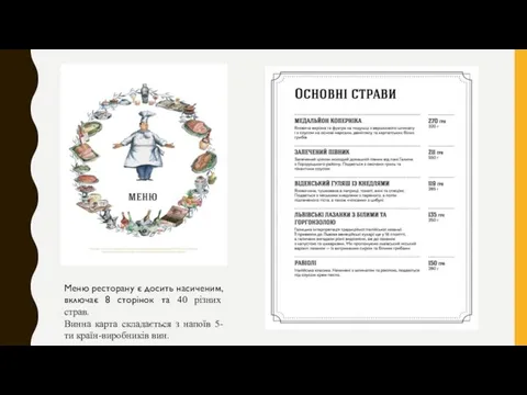 Меню ресторану є досить насиченим, включає 8 сторінок та 40 різних