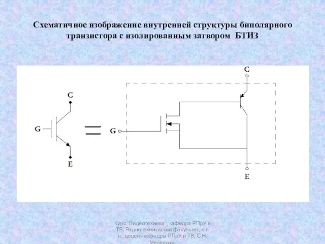 Курс "Видеотехника", кафедра РПрУ и ТВ, Радиотехнический факультет, к.т.н., доцент кафедры