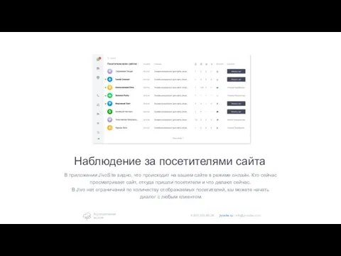 Наблюдение за посетителями сайта В приложении JivoSite видно, что происходит на