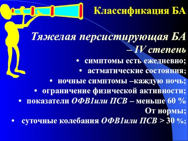 Классификация БА Тяжелая персистирующая БА – ІV степень симптомы есть ежедневно;