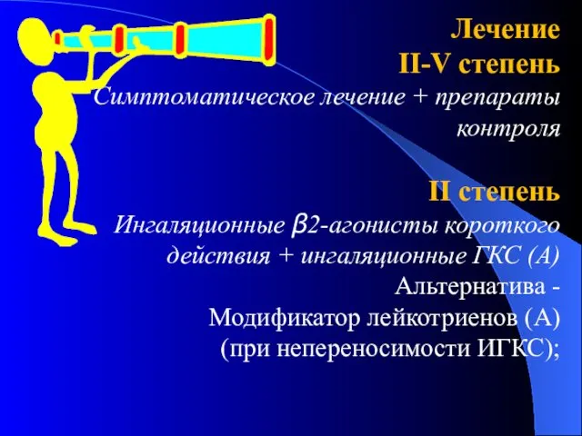 Лечение ІІ-V степень Симптоматическое лечение + препараты контроля ІІ степень Ингаляционные