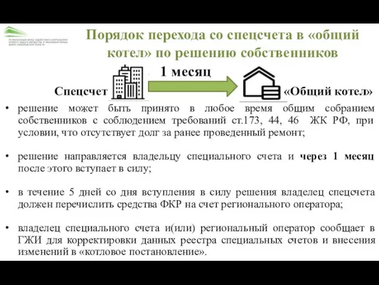 Порядок перехода со спецсчета в «общий котел» по решению собственников решение