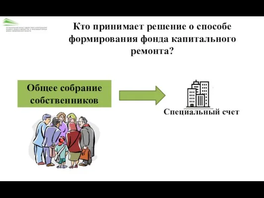 Кто принимает решение о способе формирования фонда капитального ремонта? Специальный счет