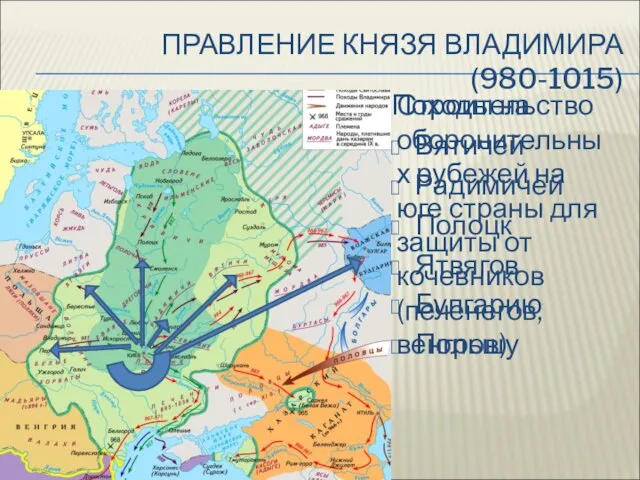 ПРАВЛЕНИЕ КНЯЗЯ ВЛАДИМИРА (980-1015) Походы на Вятичей Радимичей Полоцк Ятвягов Булгарию