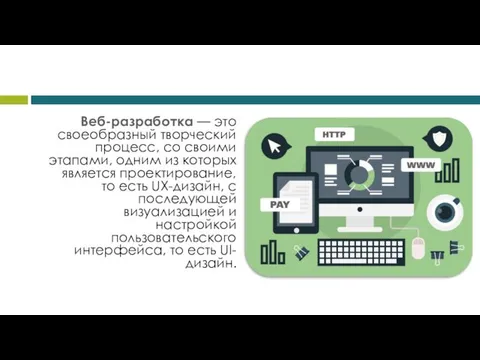 Веб-разработка — это своеобразный творческий процесс, со своими этапами, одним из