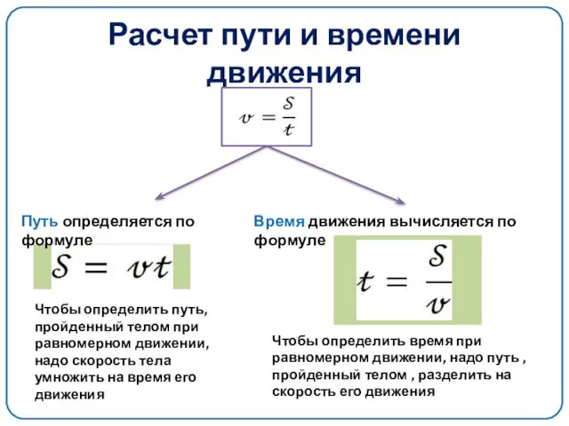 Расчет пути и времени движения Чтобы определить путь, пройденный телом при