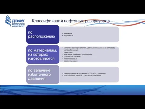 2 Классификация нефтяных резервуаров